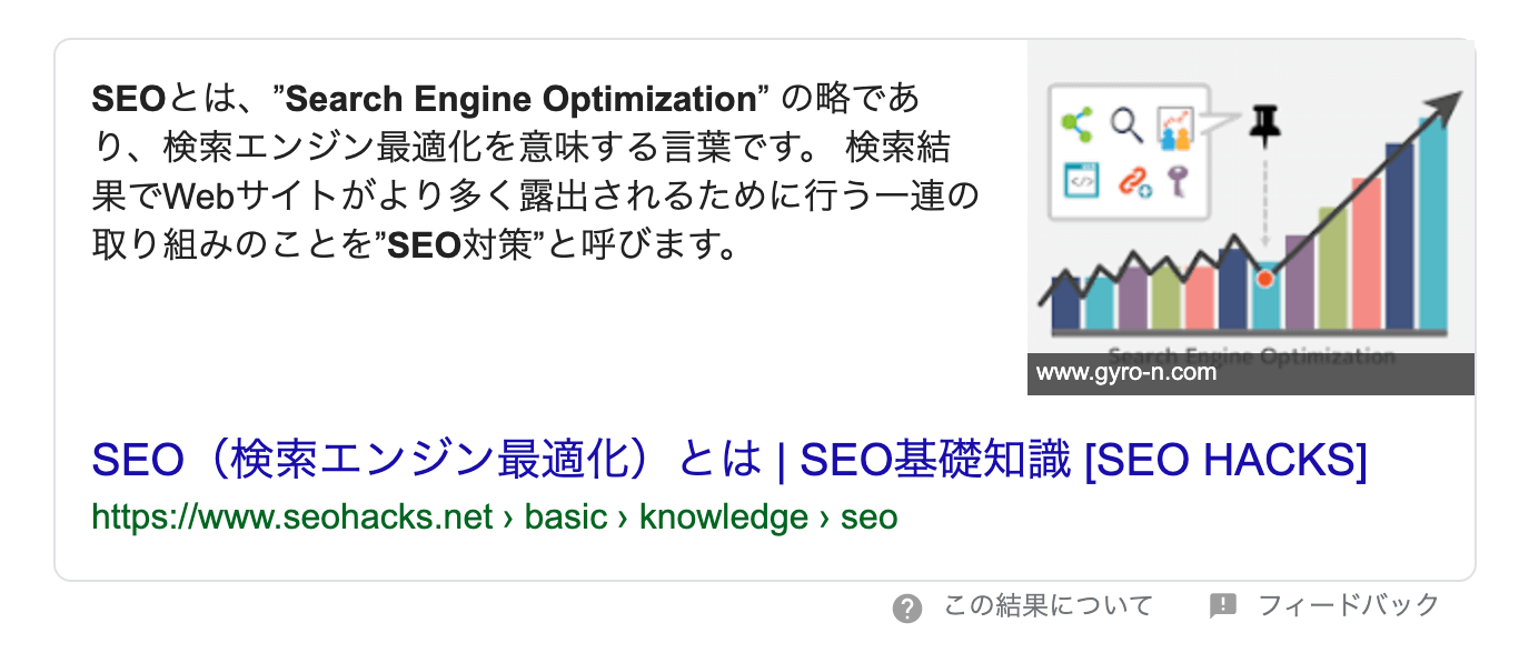 強調ユニペットの例