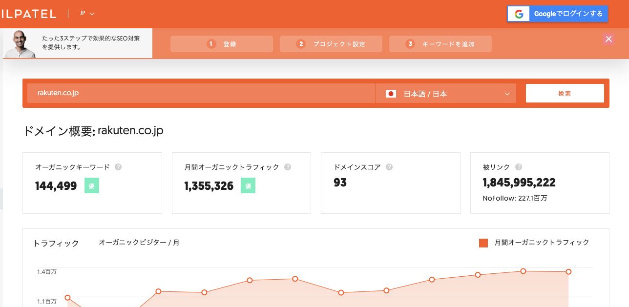 Ubersuggest_ドメイン概要