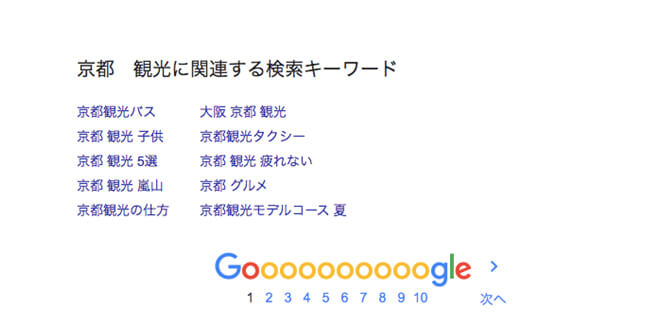 関連キーワード