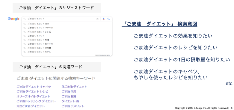 スポーツクラブ_分析４