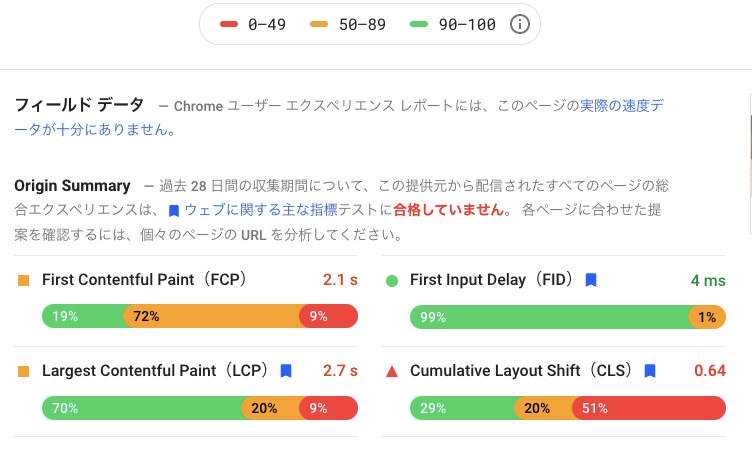 コアウェブバイタル2