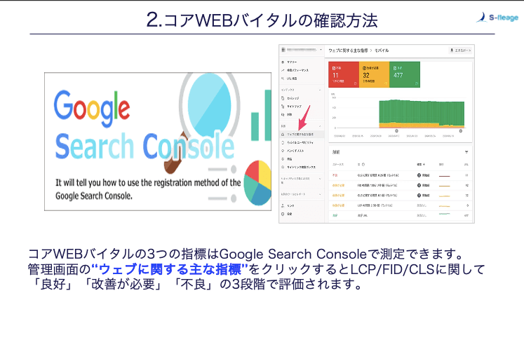 コアウェブバイタル